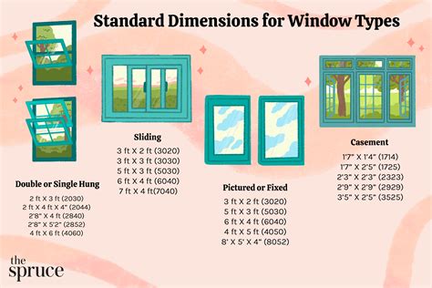 measuring thickness of a window|thickness of window frames.